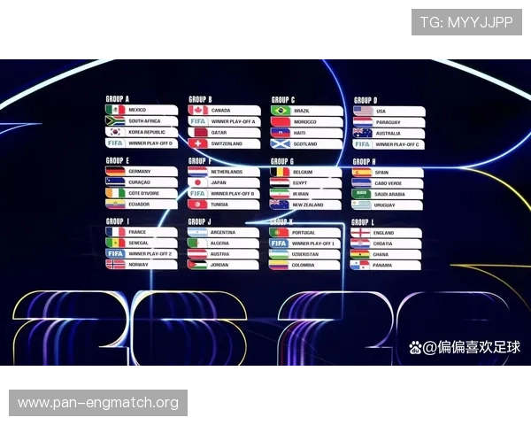 2026年世界杯对阵图表全面解析未来比赛赛程安排与精彩对决预测