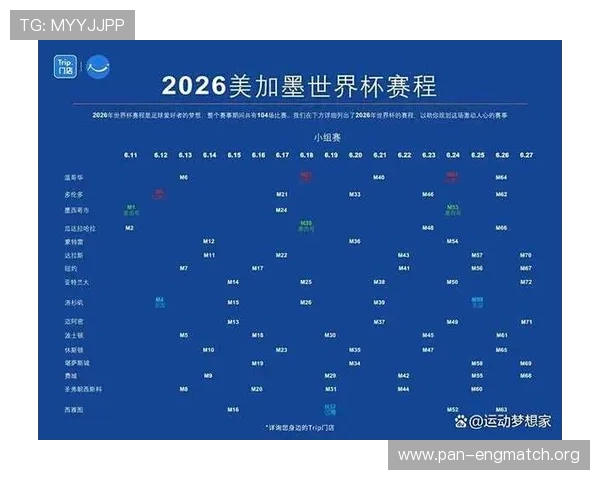 2026年世界杯赛程安排最新信息及各阶段比赛时间详细解读 2026年世界杯赛程安排最新信息及各阶段比赛时间详细解读