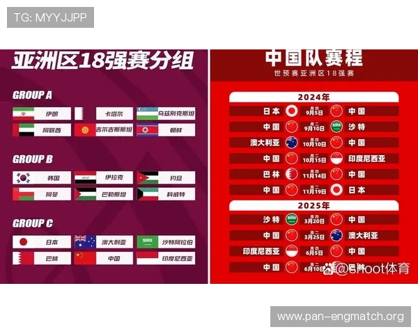2026年世界杯预选赛中国队赛程表格最新更新,关键比赛日期及赛程安排指南 2026年世界杯预选赛中国队赛程表格最新更新,关键比赛日期及赛程安排指南