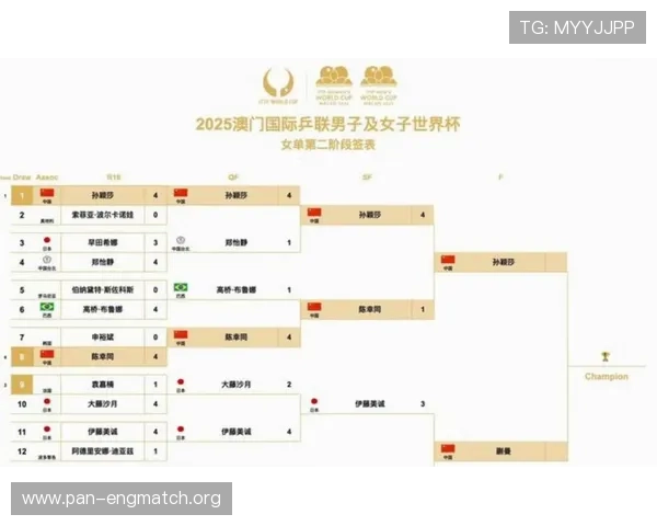 2026年美加墨世界杯亚洲区预选赛赛程公布,比赛时间、赛场安排及赛程调整指南 2026年美加墨世界杯亚洲区预选赛赛程公布,比赛时间、赛场安排及赛程调整指南