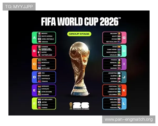 2026年美加墨世界杯晋级的球队最新排名和晋级条件详细介绍 2026年美加墨世界杯晋级的球队最新排名和晋级条件详细介绍
