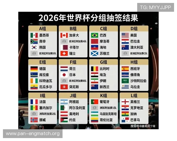 2026年美加墨世界杯预选赛赛程安排,赛程合理性及赛程安排优化建议 2026年美加墨世界杯预选赛赛程安排,赛程合理性及赛程安排优化建议