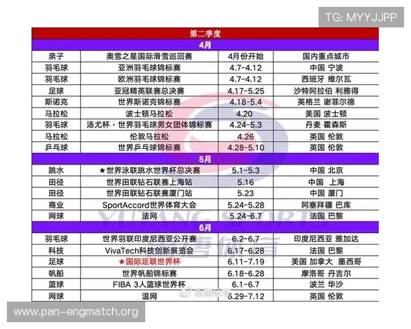 2026年美加墨世界杯赛制规则如何确保比赛的公平性与竞技水平提升 2026年美加墨世界杯赛制规则如何确保比赛的公平性与竞技水平提升